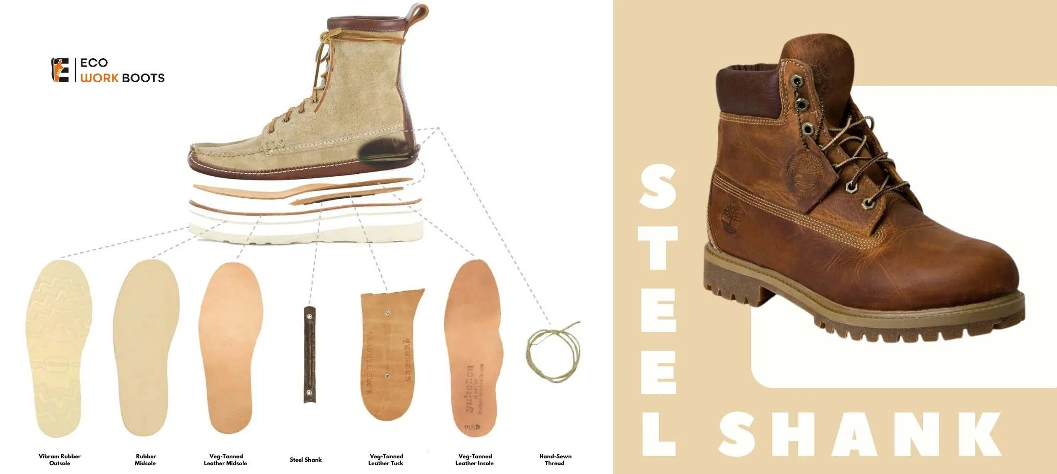 How to Hide Shoelaces - 5 Steps by Eco Work Boots